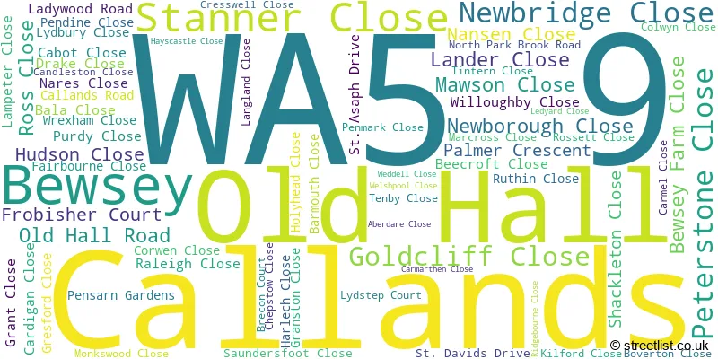 A word cloud for the WA5 9 postcode